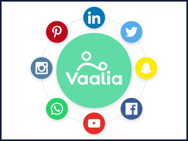 Social media campagne